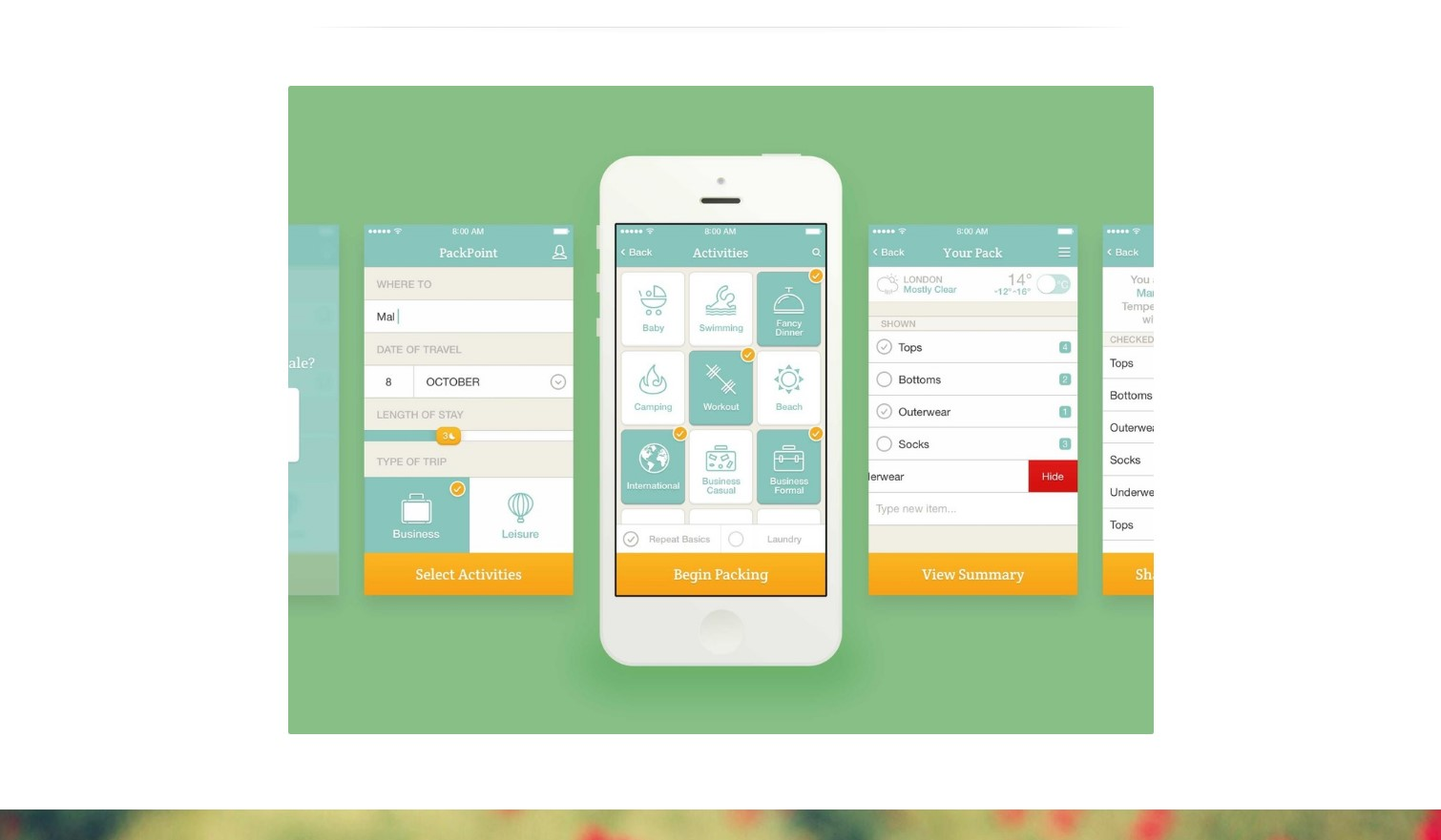 PackPoint Organizer PackPoint Organizer